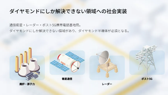 融资40亿日元！日本计划建设全球首个金刚石半导体工厂
