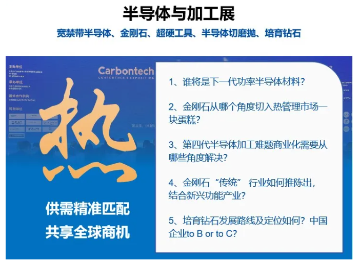 Carbontech2024半导体与加工主题馆展商名录大放送，最后10席，即将售罄！