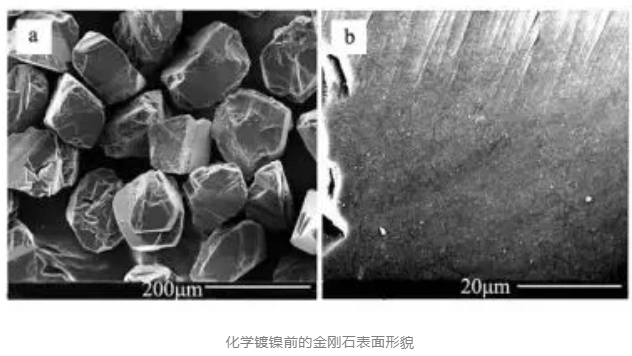 金刚石工具优化的必要手段：金刚石微粉如何进行表面镀覆？