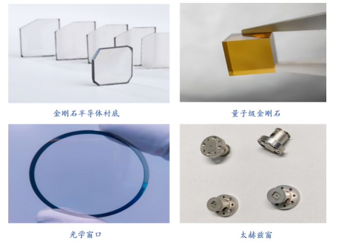 豫西集团中南钻石公司在金刚石量子探测领域取得新进展