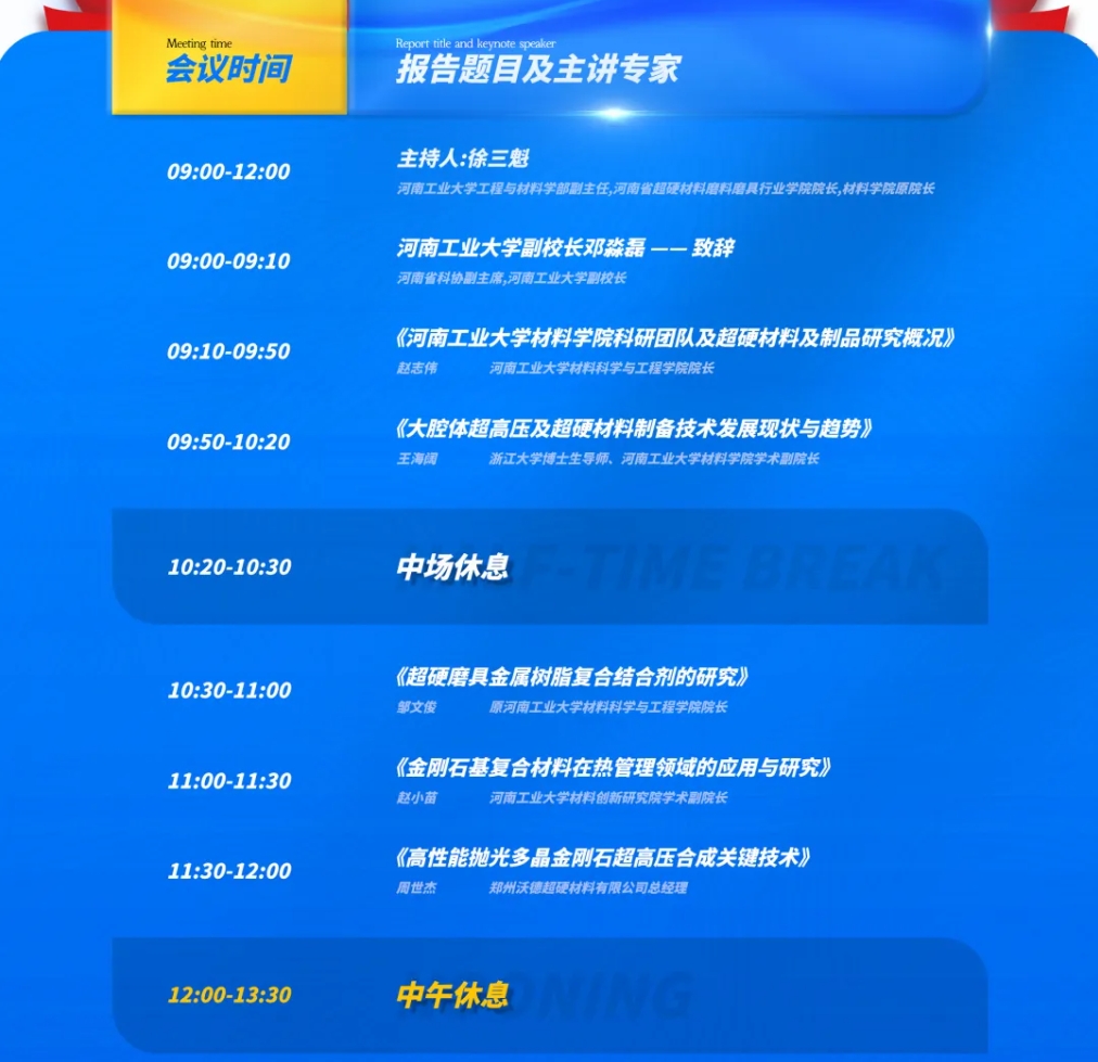最新议程公布！河南工业大学超硬材料产业发展论坛即将召开