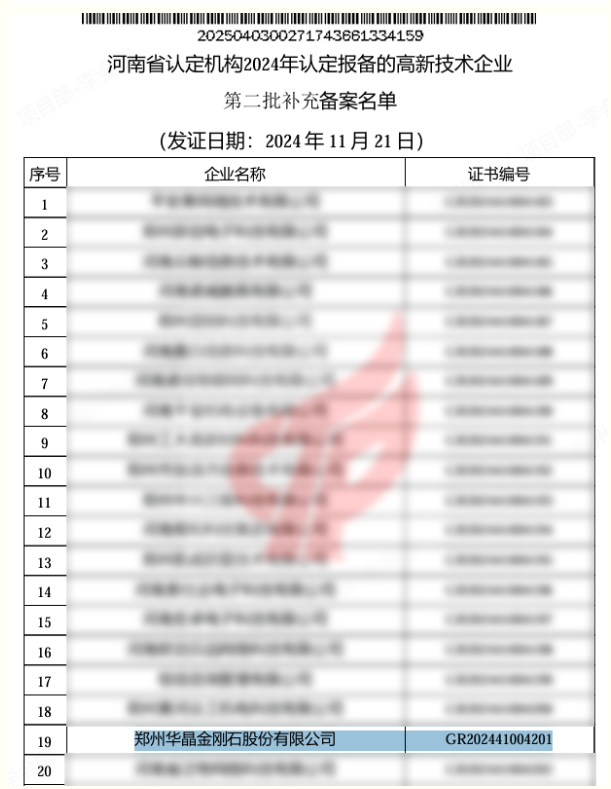 喜报 | 热烈祝贺郑州华晶公司被认定为 “高新技术企业” ！