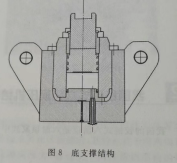 【每日科普】六面顶压机底支撑结构