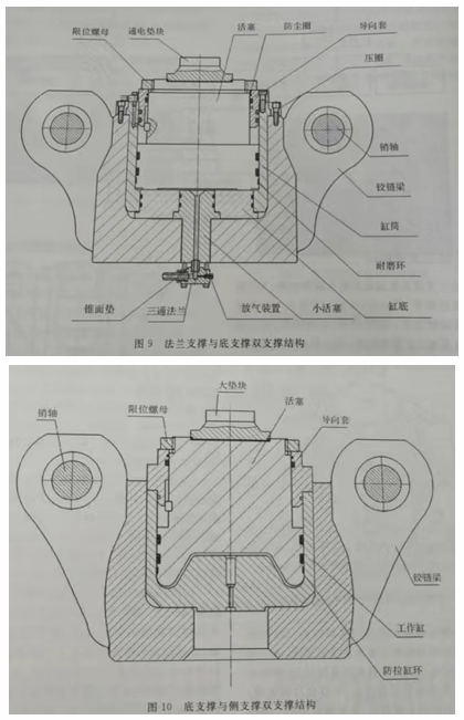 【每日科普】六面顶压机双支撑结构