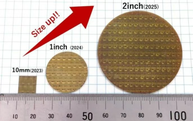 金刚石衬底：为5G和卫星通信打造“不发烧”的氮化镓芯片
