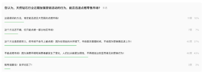 激辩：近期天然钻石与培育钻石的阵营对立