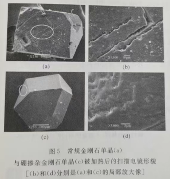 【每日科普】硼掺杂金刚石受热后的表面形貌观察