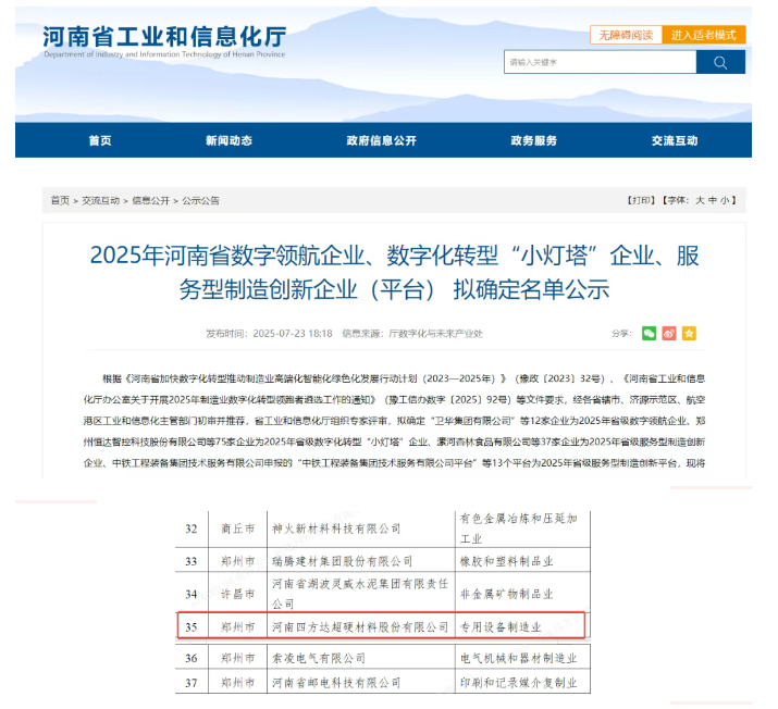 四方达再获殊荣！荣膺“河南省数字化转型小灯塔企业”