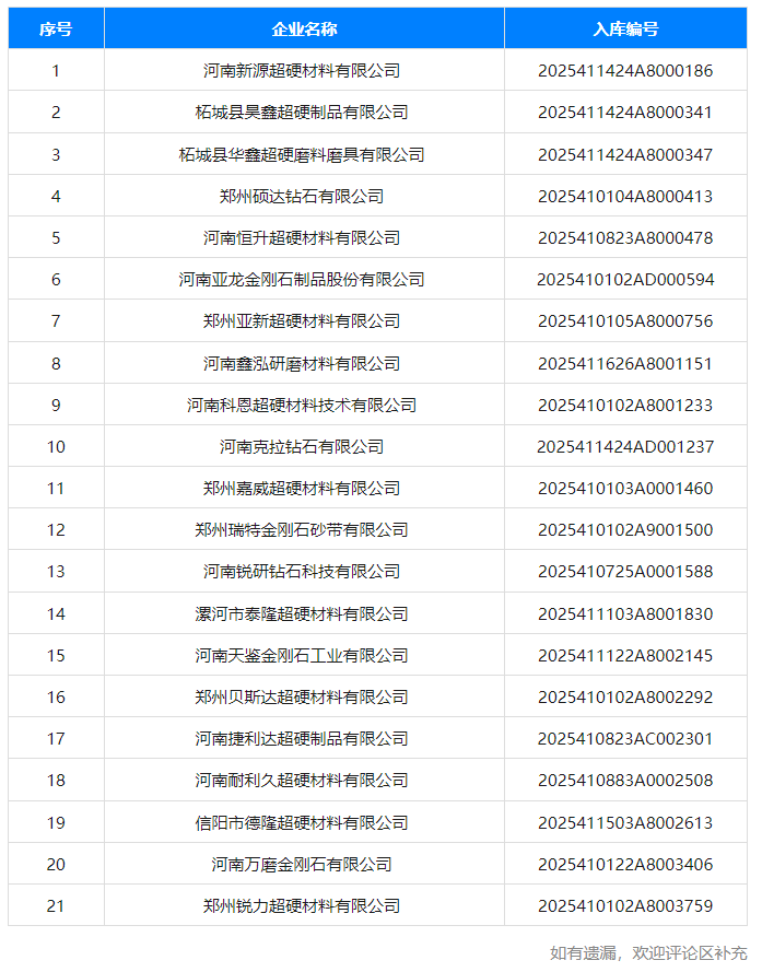 1754981328784711.png image.png
