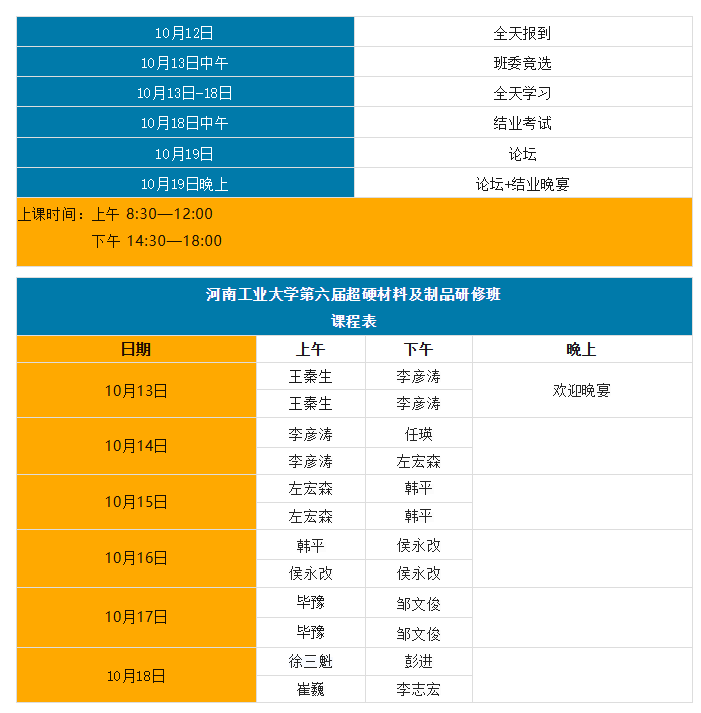 全新升级！河南工业大学第六届超硬材料及制品研修班10月开班