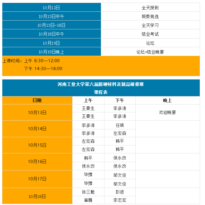 河南工业大学第六届超硬材料及制品研修班10月开班(更新中)